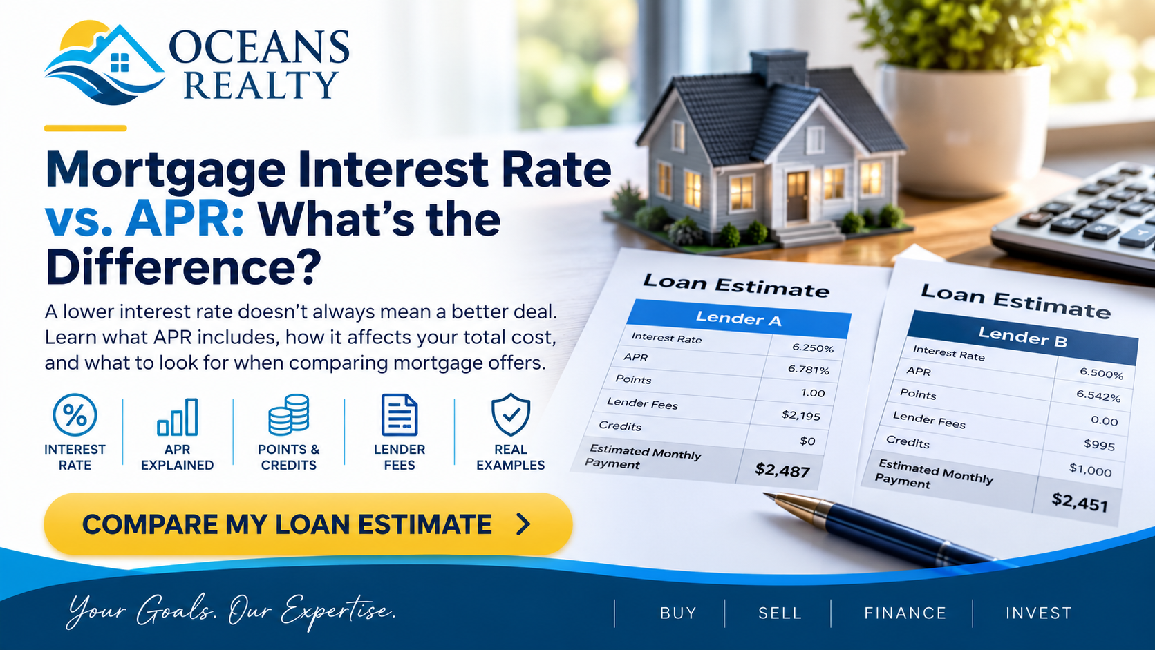 Mortgage Interest Rate vs. APR
