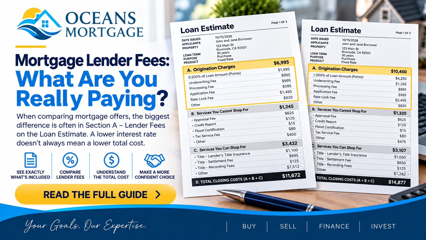 Mortgage Lender Fees Explained: Which Closing Cost...